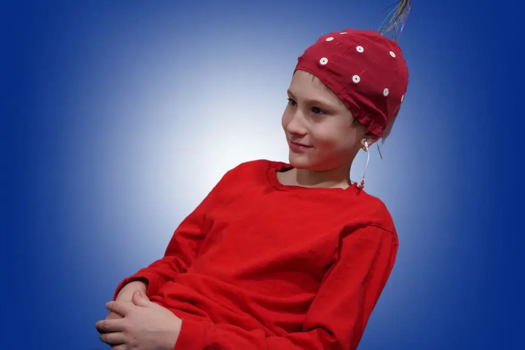 QEEG Brain maps for ADHD, Learning Issues and Autism | Nervous System Strategies | E90