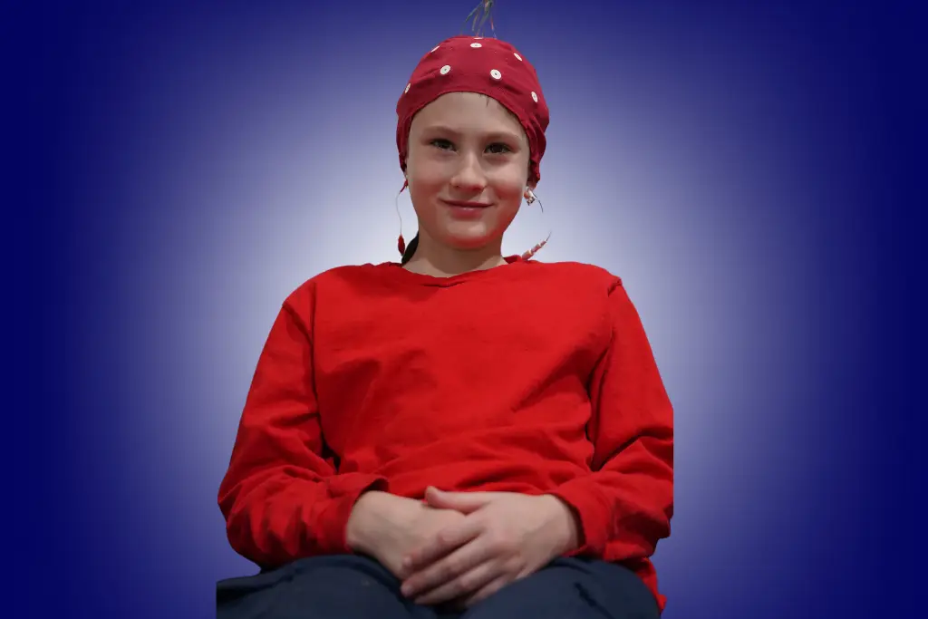 Learn The Truth Behind Your Child's Behavior with a QEEG Brain Map | Emotional Dysregulation in Children | E6