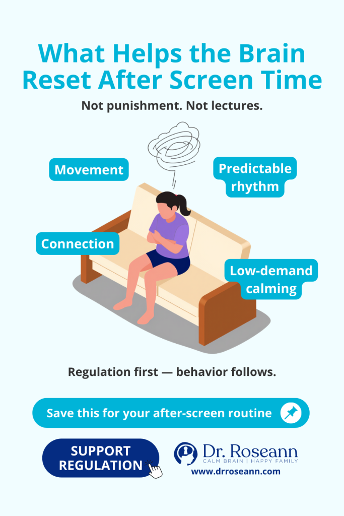 Brain reset after screen time showing movement, connection, rhythm, and calming