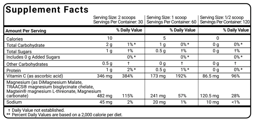 Neurotastic supplement facts table with nutritional information
